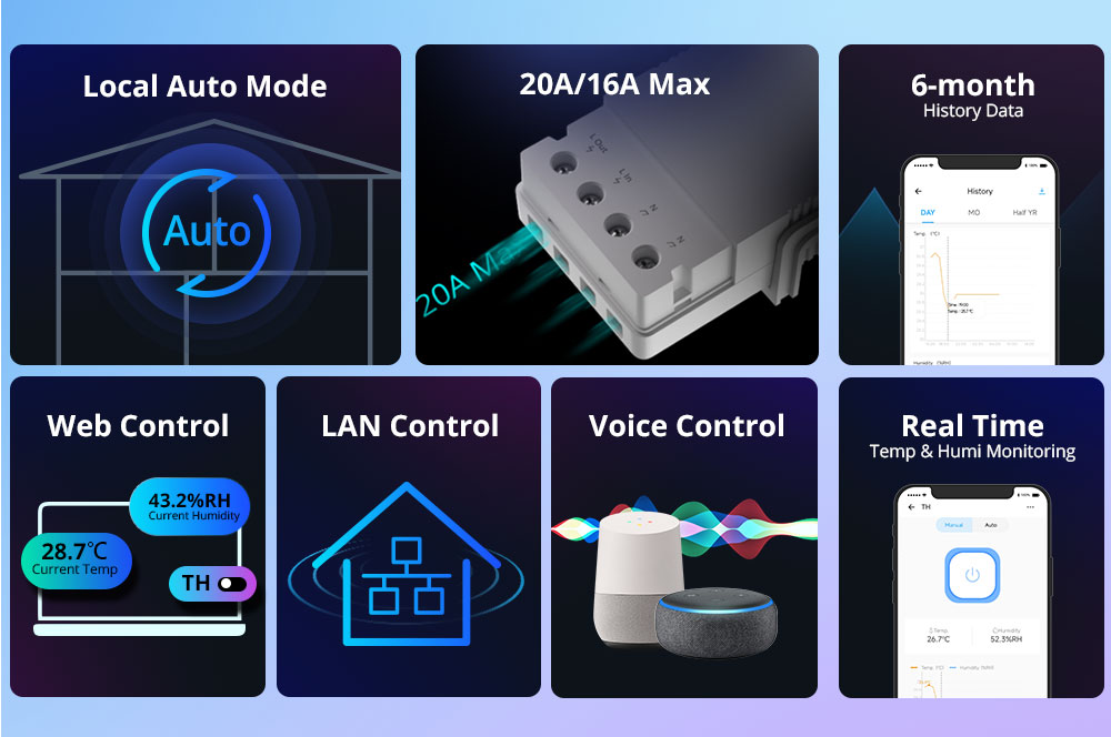 Wholesale SONOFF TH Origin Wifi Switch Smart Home Controller