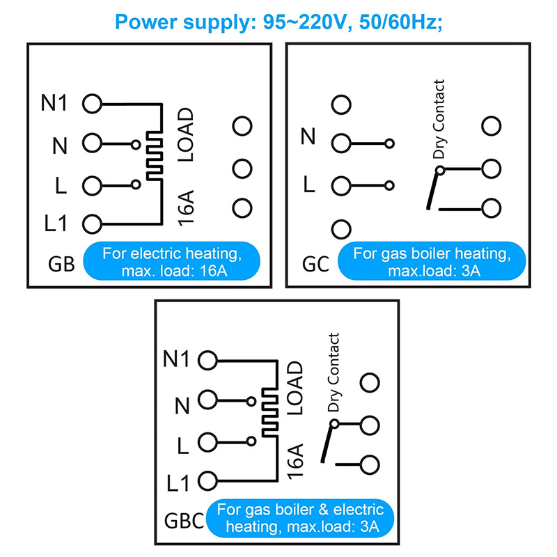 Termostato WiFi Beca a Batteria BHT-8000RF-GCW per Controllo Caldaia