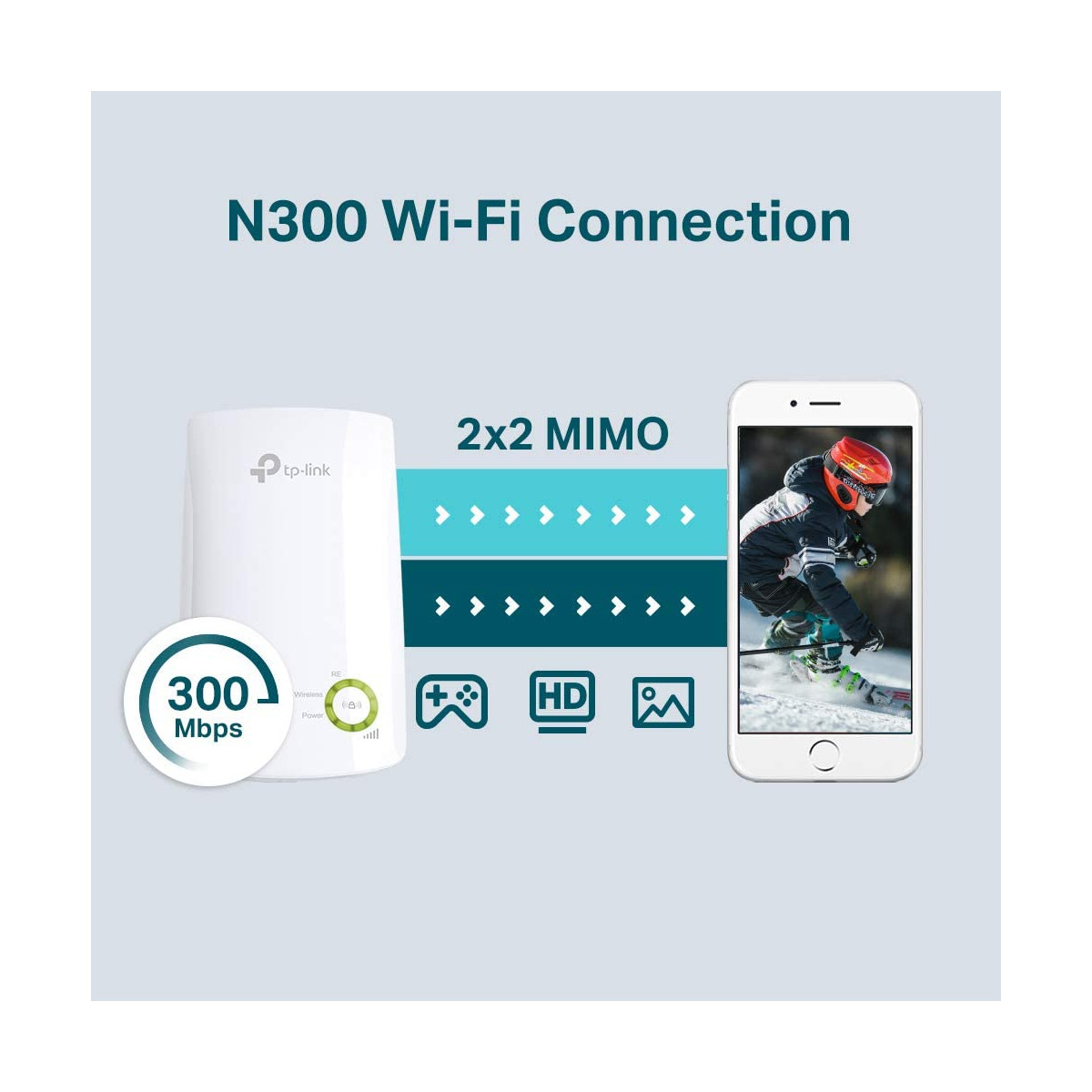 Répéteur WiFi TP-Link TL-WA854RE - Amplificateur N300, Couvre 60 M², Compatible Toutes Box - Installation Facile