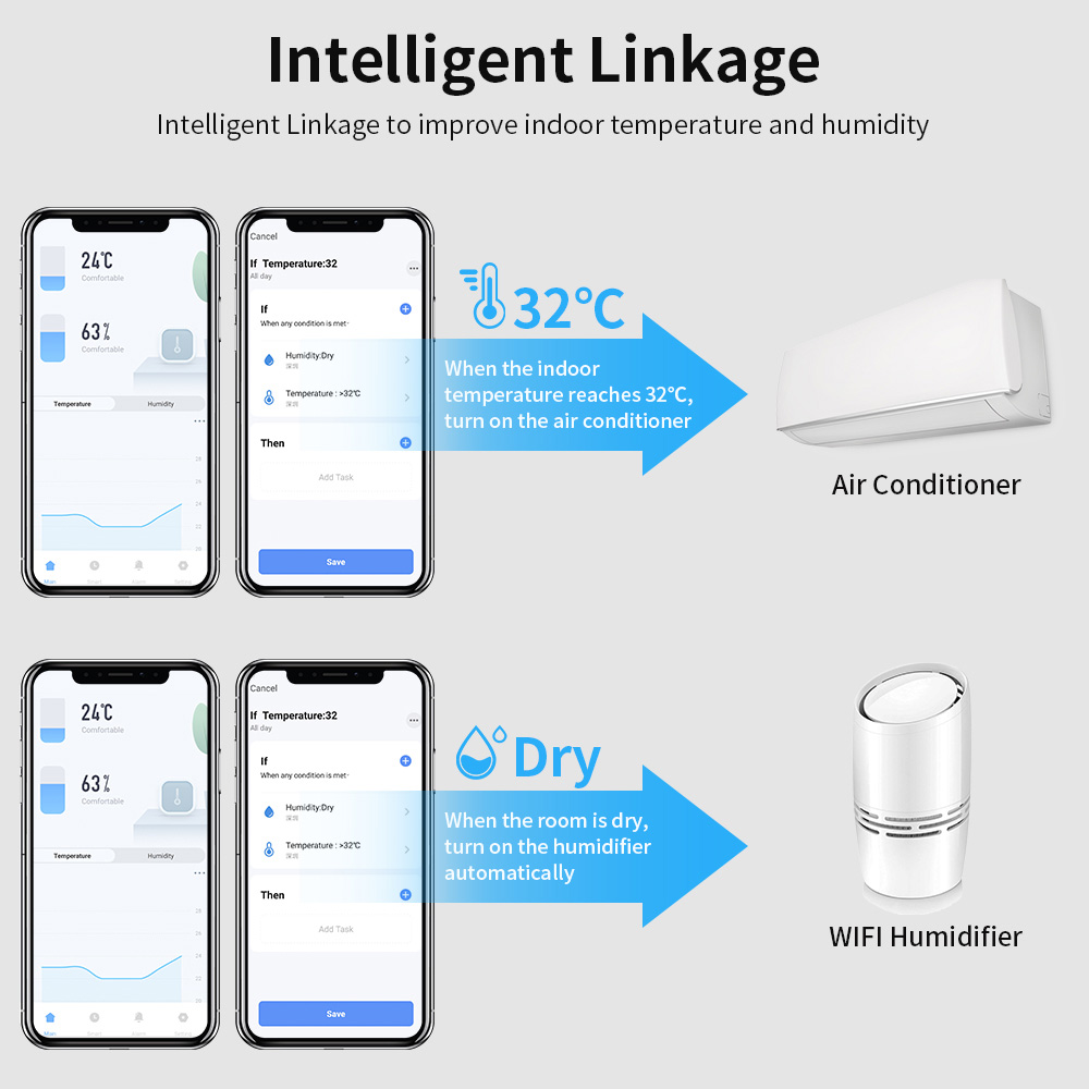 Tuya WIFI Temperature and Humidity Sensor App Real Time Monitor Intelligent  Linkage with Air-conditioner and Humidifier for Life